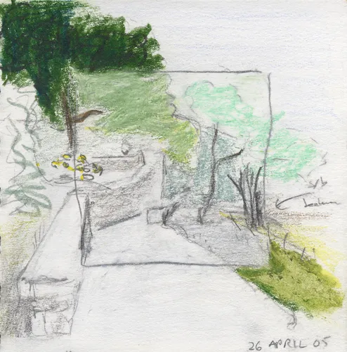 Pillnitz Path